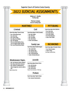 ct judicial assignments 2022