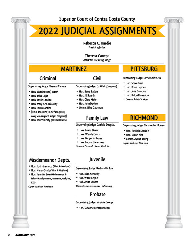 2022January Judicial Assignments Contra Costa County Bar Association