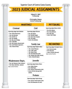 judicial assignments kern county