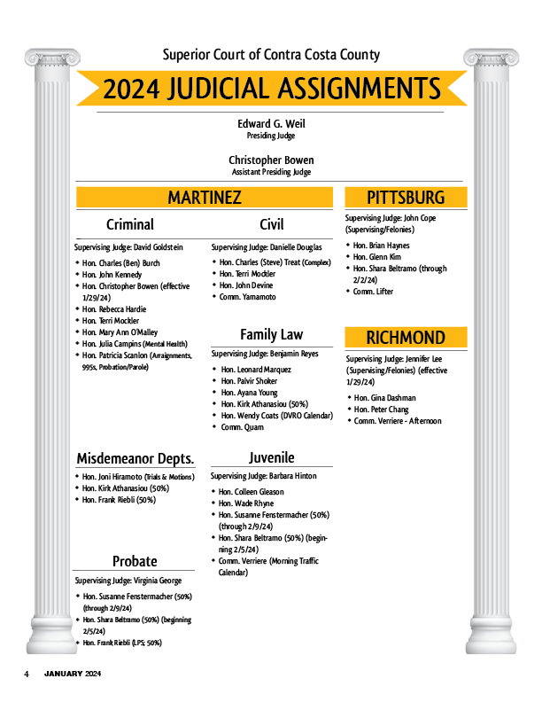 ct superior court judge assignments
